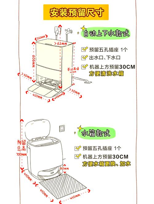 扫地机器人带水箱,是刚需还是鸡肋?-第1张图片-广州国自机器人 扫地机器人带水箱,是刚需还是鸡肋?-第1张图片-广州国自机器人