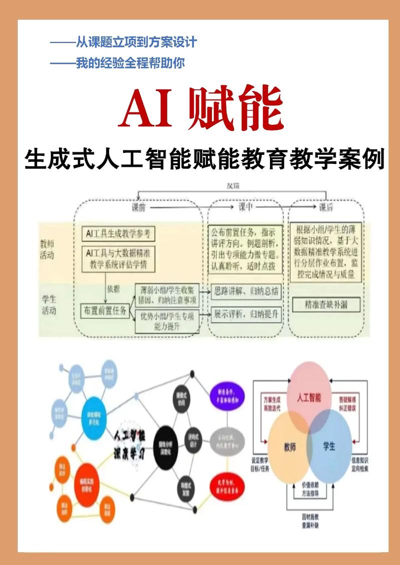 AI运算真能指导人生吗？-第1张图片-广州国自机器人