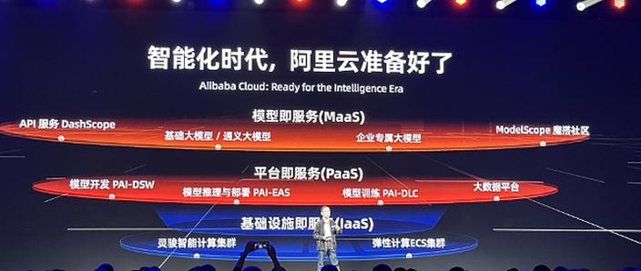 阿里收购人工智能，意在何方？-第1张图片-广州国自机器人