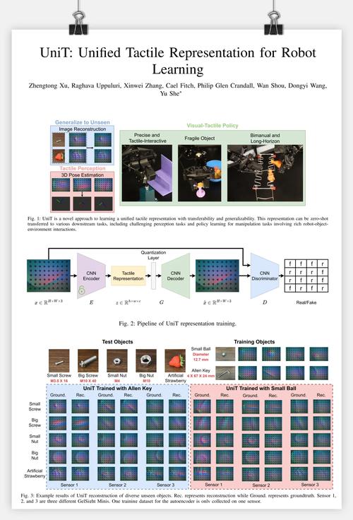 人工智能如何感知、处理并反馈信息？-第1张图片-广州国自机器人