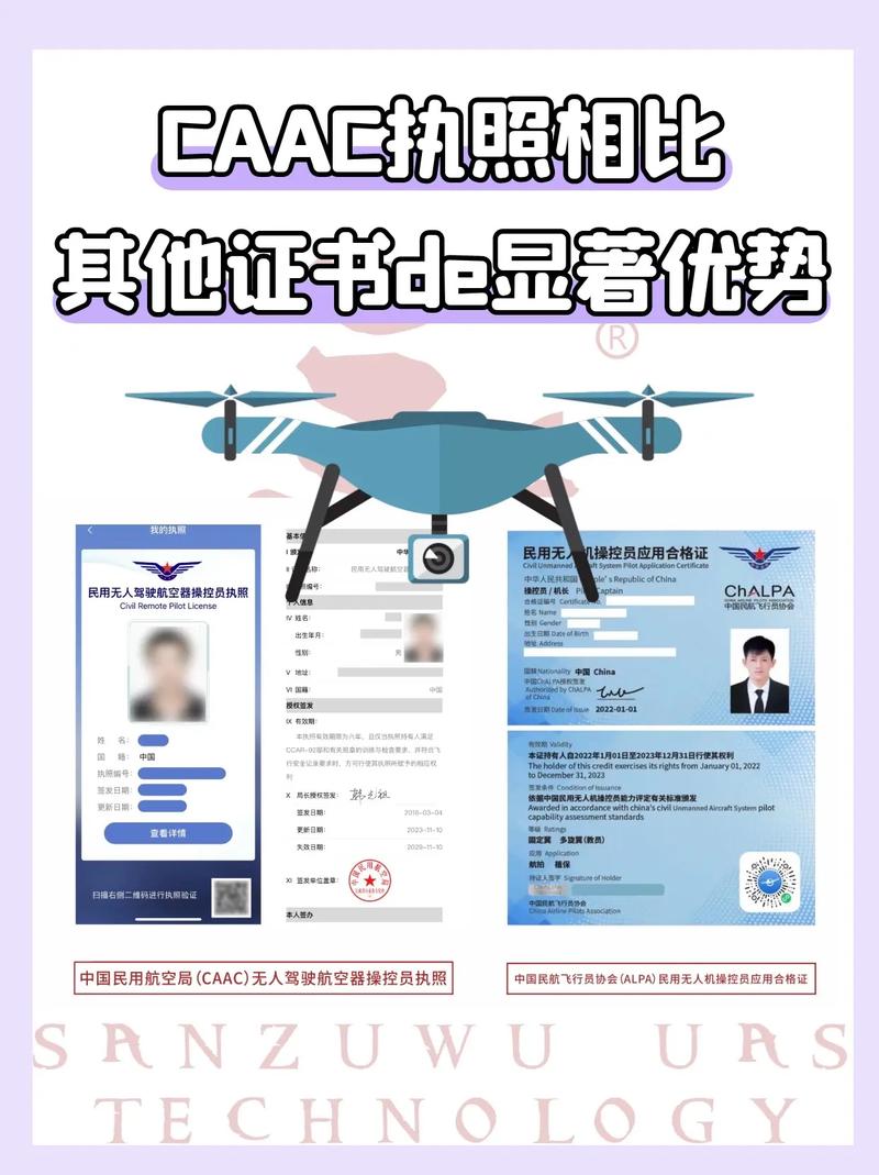 民航局无人机注册网站-第3张图片-广州国自机器人 民航局无人机注册网站-第3张图片-广州国自机器人