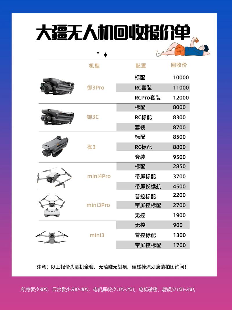 哪些无人机牌子值得买？-第3张图片-广州国自机器人