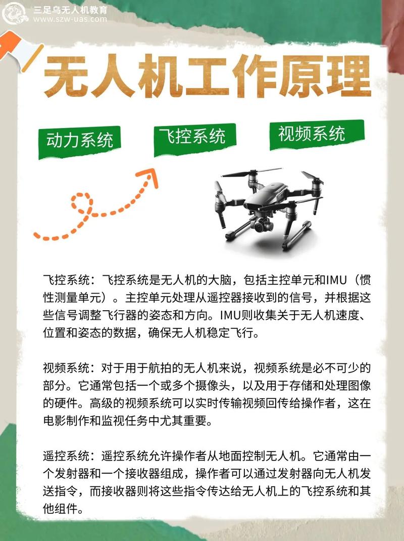 氢燃料电池无人机如何实现动力转换？-第3张图片-广州国自机器人