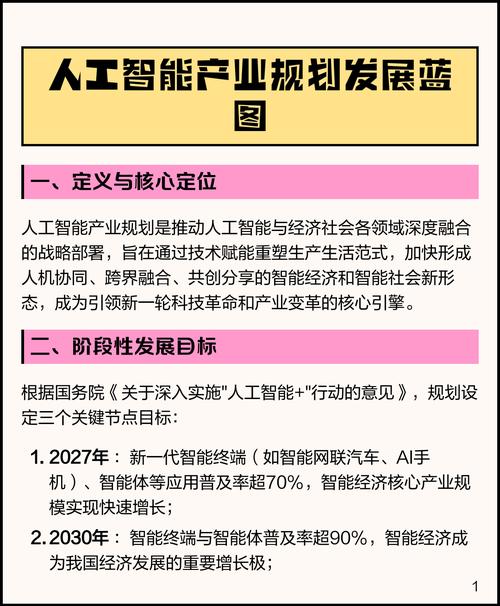 人工智能战略规划原文-第2张图片-广州国自机器人 人工智能战略规划原文-第2张图片-广州国自机器人
