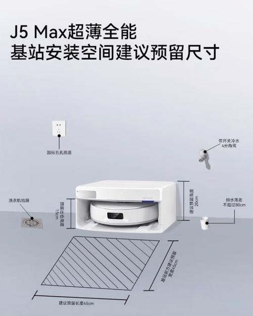 扫地机器人如何精准设定清洁时间？-第2张图片-广州国自机器人