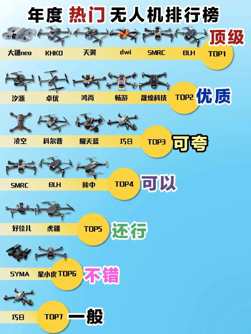 无人机最新航拍功能有哪些突破？-第1张图片-广州国自机器人