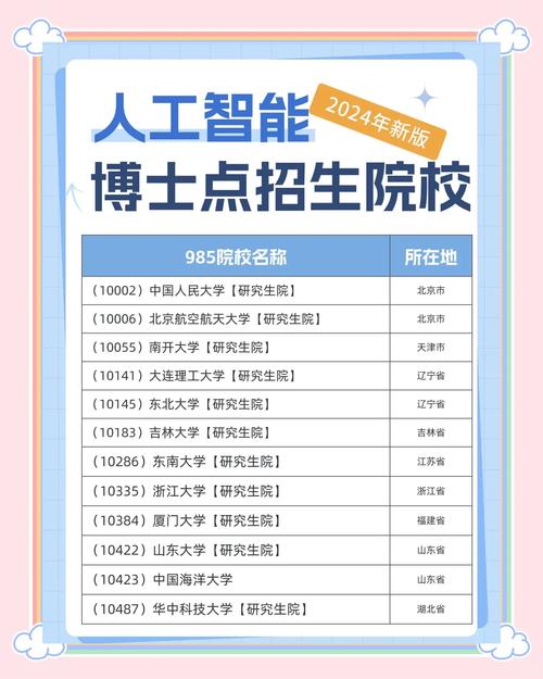 人工智能算法博士待遇究竟有多高？-第2张图片-广州国自机器人