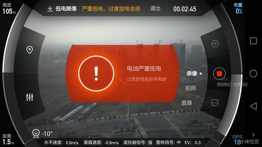 小米无人机遥控器为何是红色？-第1张图片-广州国自机器人