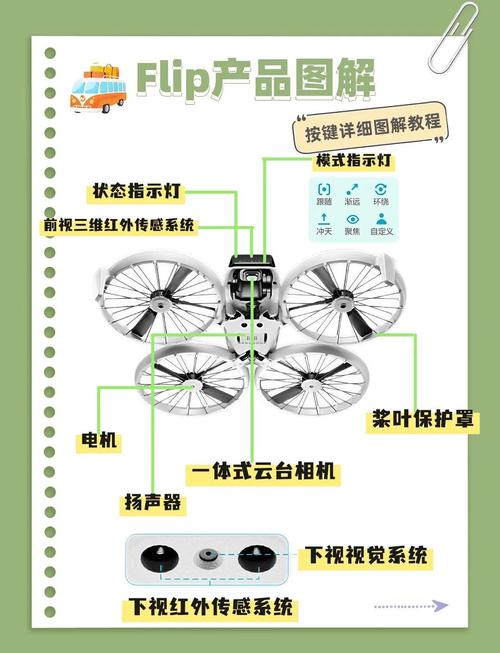 大疆无人机晓连接教程怎么连？-第1张图片-广州国自机器人