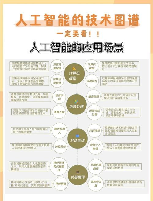 AI该不该拥有公民身份？-第3张图片-广州国自机器人