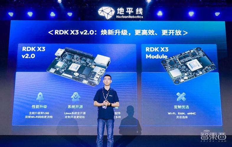 地平线机器人官网招聘-第3张图片-广州国自机器人