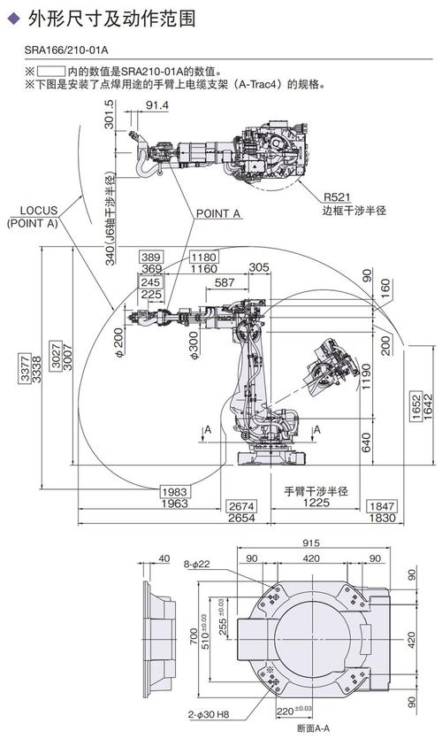 4轴与6轴机器人,核心差异在哪?-第2张图片-广州国自机器人 4轴与6轴机器人,核心差异在哪?-第2张图片-广州国自机器人