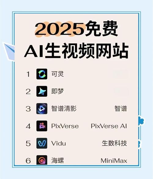 AI动画制作软件，如何实现高效创作？-第3张图片-广州国自机器人