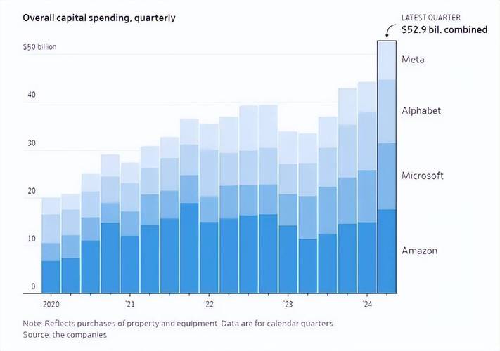 中美AI发展差异究竟在哪些方面？-第2张图片-广州国自机器人