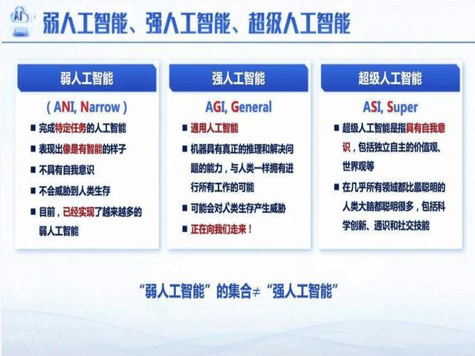 数据与人工智能，谁是谁的基石？-第1张图片-广州国自机器人