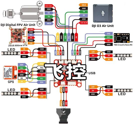 无人机云台接线图如何正确连接?-第1张图片-广州国自机器人 无人机云台接线图如何正确连接?-第1张图片-广州国自机器人