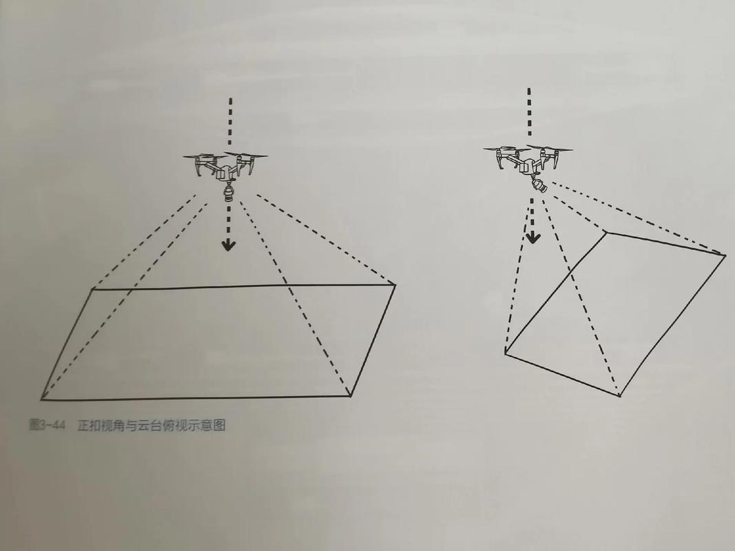 无人机云台接线图如何正确连接？-第2张图片-广州国自机器人