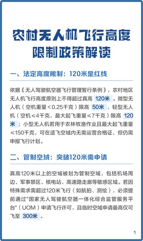 无人机限高是绝对高度？那相对高度呢？-第1张图片-广州国自机器人