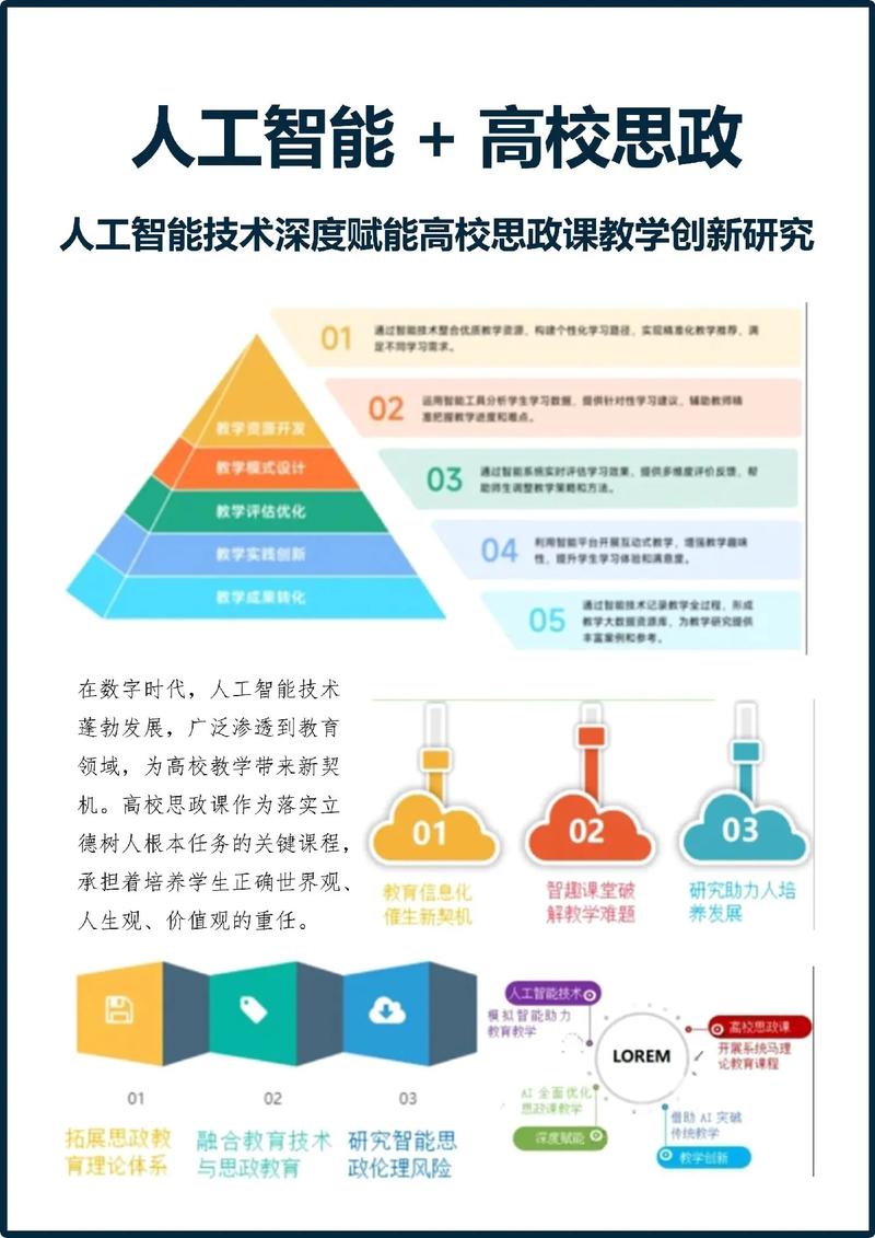 人工智能该开哪些课程？-第2张图片-广州国自机器人