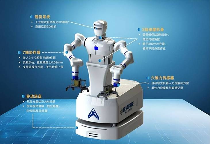 机器人一般用什么系统？-第1张图片-广州国自机器人