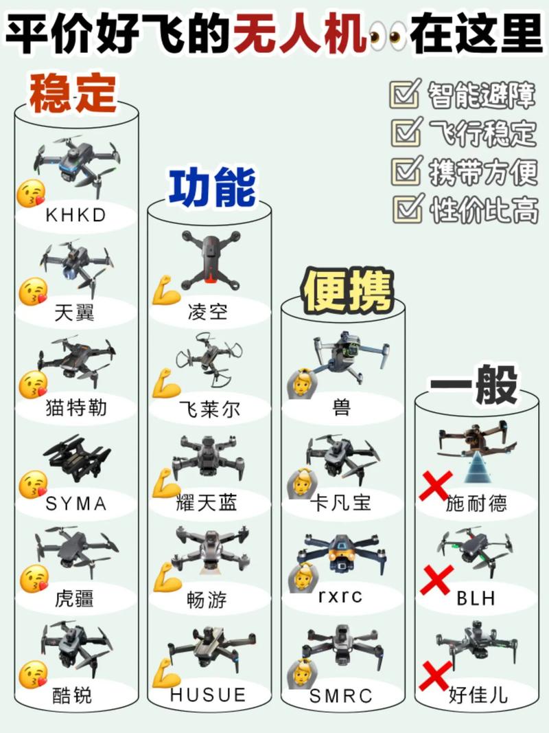 机器人与无人机,核心差异究竟在哪?-第2张图片-广州国自机器人 机器人与无人机,核心差异究竟在哪?-第2张图片-广州国自机器人