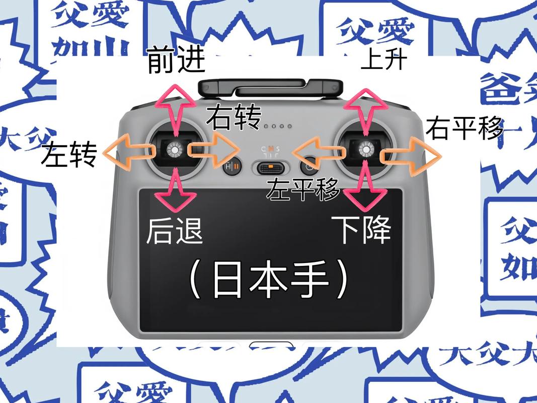 无人机遥控器如何正确启动？-第3张图片-广州国自机器人