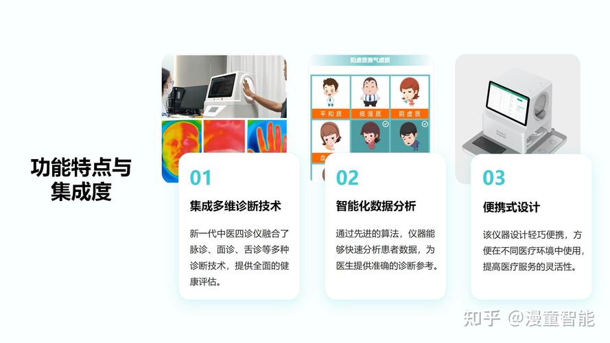 人工智能能取代医生吗-第2张图片-广州国自机器人