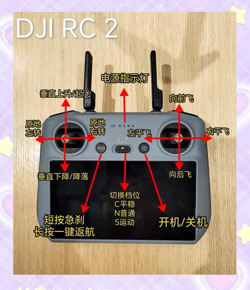 疆域无人机遥控器内部有何玄机？-第2张图片-广州国自机器人