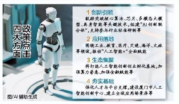 人工智能技术项目如何高效孵化?-第1张图片-广州国自机器人 人工智能技术项目如何高效孵化?-第1张图片-广州国自机器人