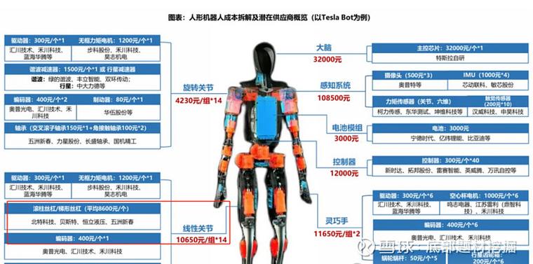 打螺丝机器人市场现状与前景如何?-第1张图片-广州国自机器人 打螺丝机器人市场现状与前景如何?-第1张图片-广州国自机器人