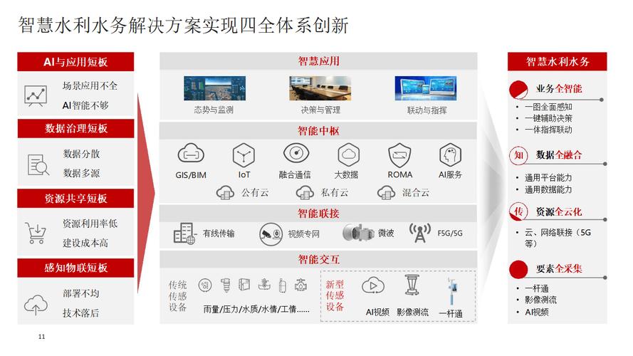 人工智能通信服务案例有哪些应用场景?-第2张图片-广州国自机器人 人工智能通信服务案例有哪些应用场景?-第2张图片-广州国自机器人