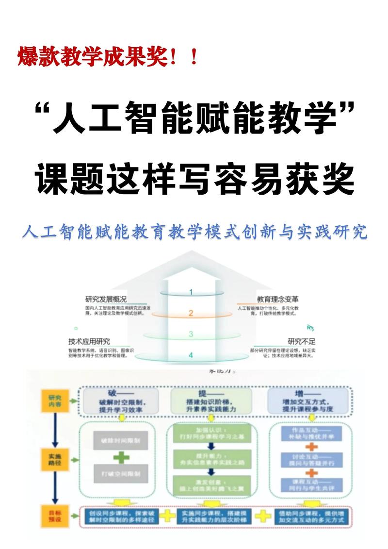 人工智能如何重塑未来社会？-第3张图片-广州国自机器人