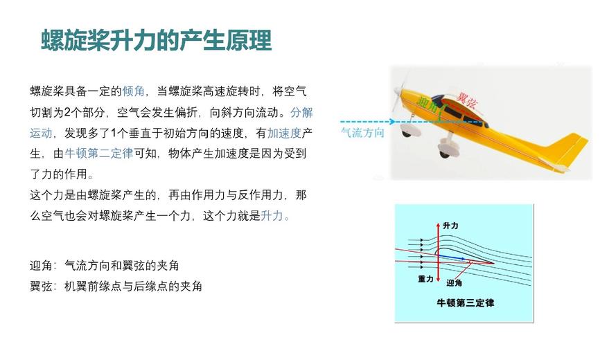 无人机发展需突破哪些关键技术？-第3张图片-广州国自机器人