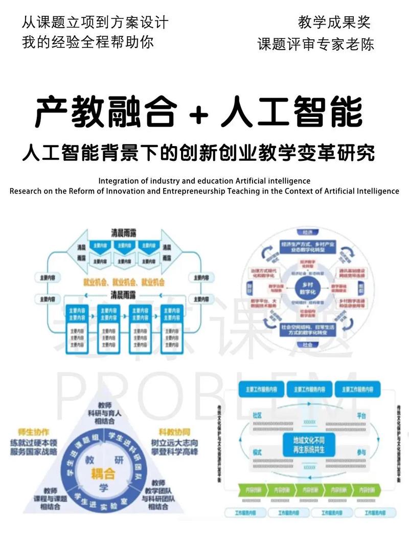 人工智能开发技术难点究竟在何处？-第3张图片-广州国自机器人