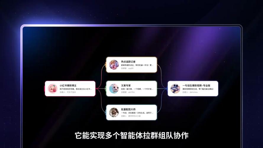 QQ群人工智能有哪些应用类型？-第2张图片-广州国自机器人