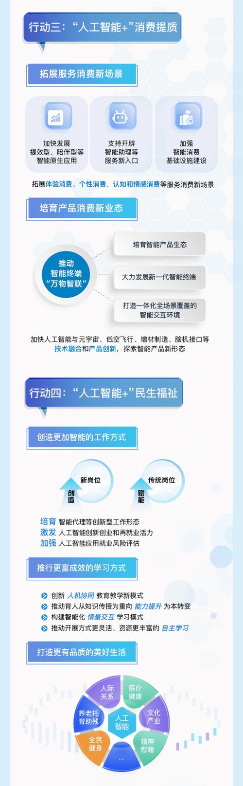 AI健康建议，靠谱吗？-第3张图片-广州国自机器人