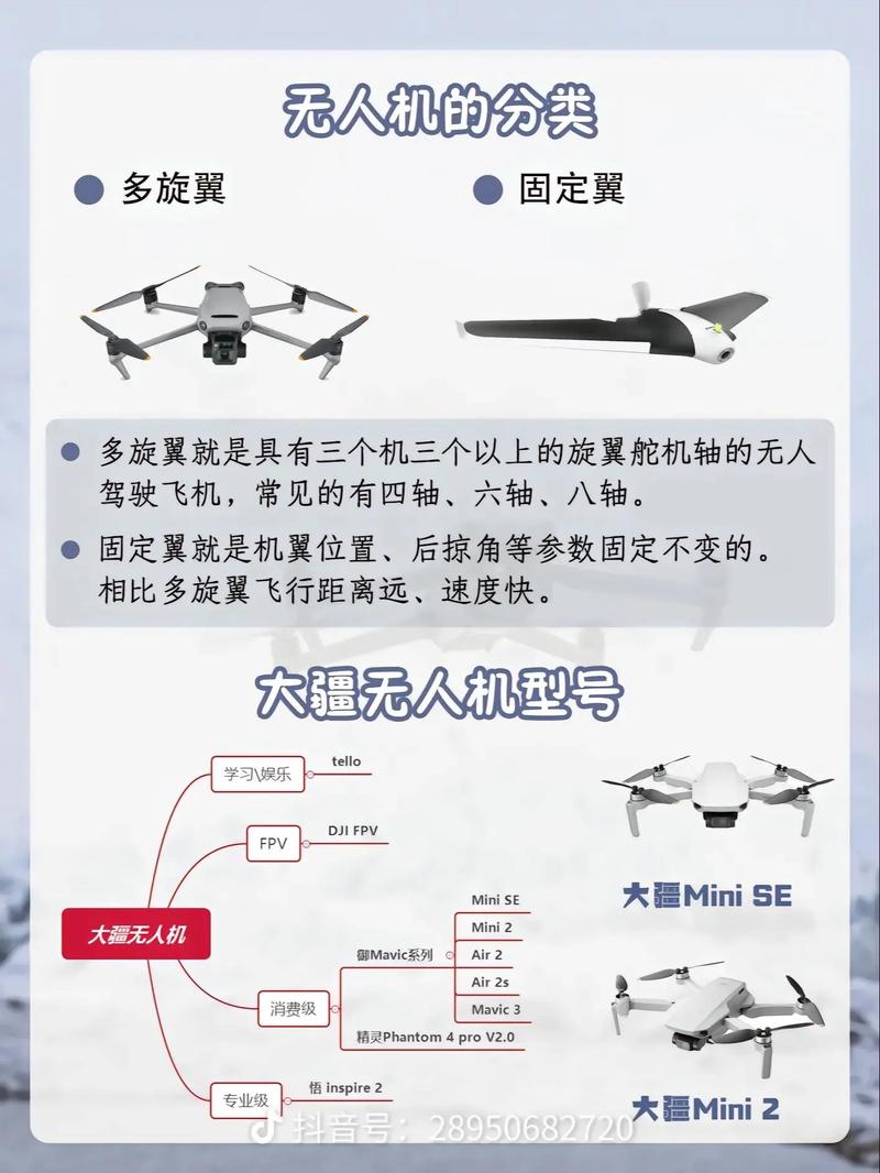无人机发展重点方向是什么?-第1张图片-广州国自机器人 无人机发展重点方向是什么?-第1张图片-广州国自机器人