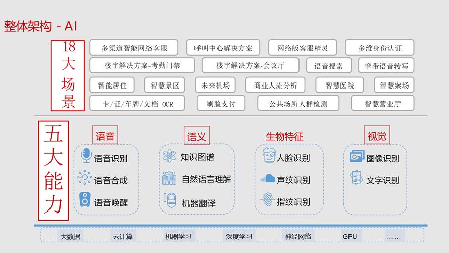 AI识别性别的依据到底是什么？-第2张图片-广州国自机器人