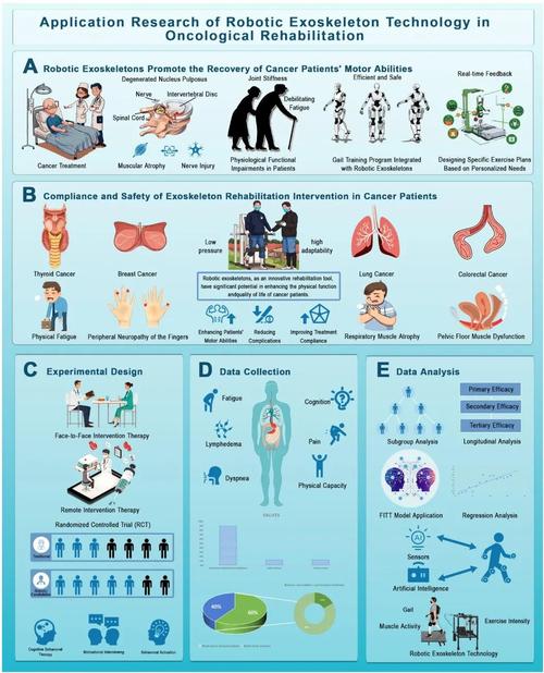 机器人资料,你想了解哪些核心信息?-第1张图片-广州国自机器人 机器人资料,你想了解哪些核心信息?-第1张图片-广州国自机器人