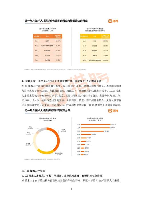 AI行业人才供需失衡，缺口究竟有多大？-第1张图片-广州国自机器人