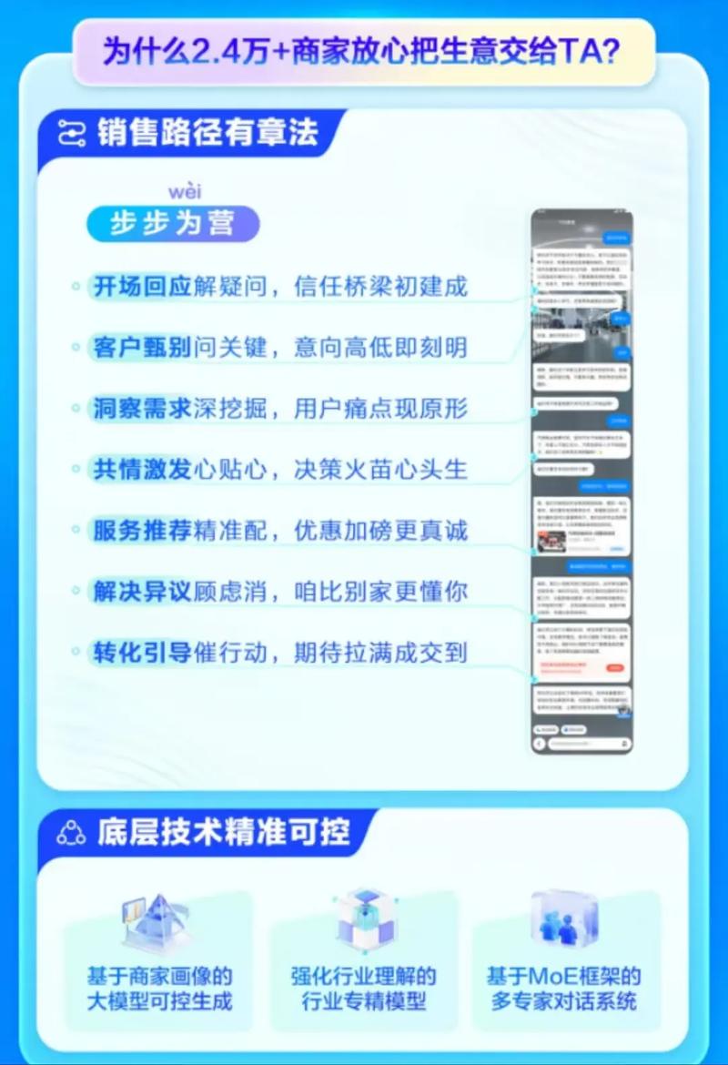 百度人工智能为何突然解散？-第1张图片-广州国自机器人