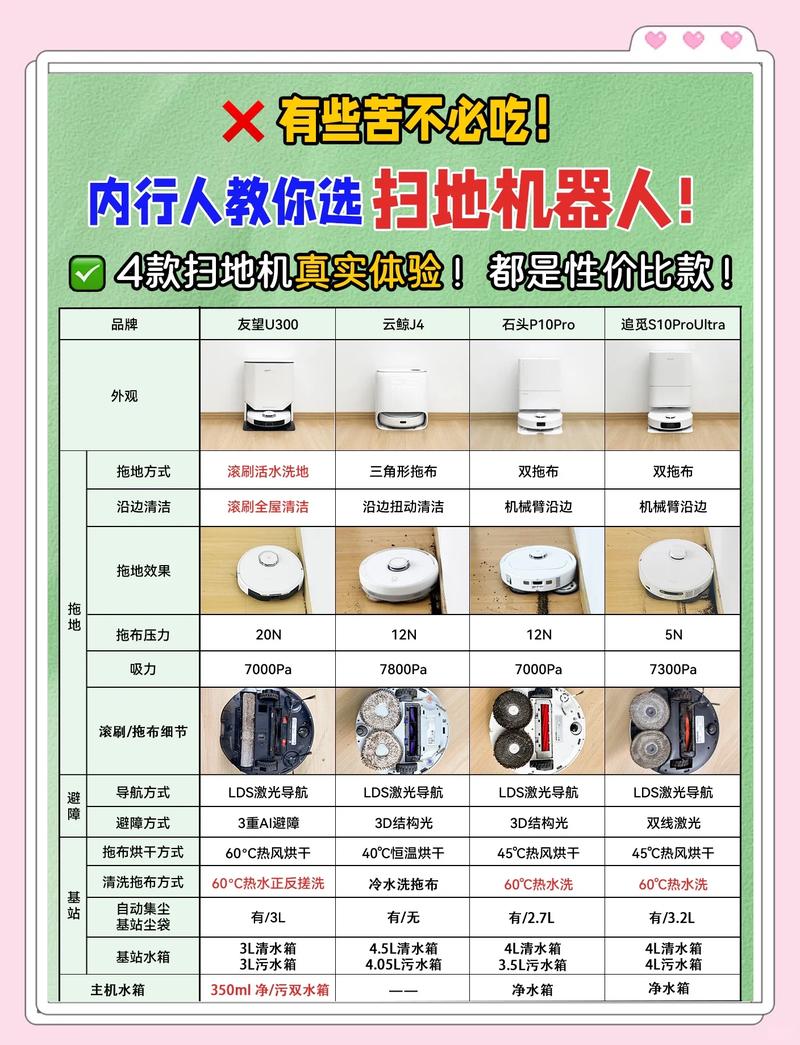 扫地机器人哪个品牌好用?-第2张图片-广州国自机器人 扫地机器人哪个品牌好用?-第2张图片-广州国自机器人