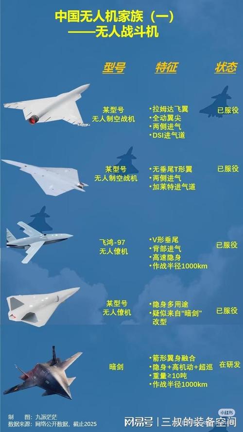 无人机与传统武器效能差异何在?-第2张图片-广州国自机器人 无人机与传统武器效能差异何在?-第2张图片-广州国自机器人