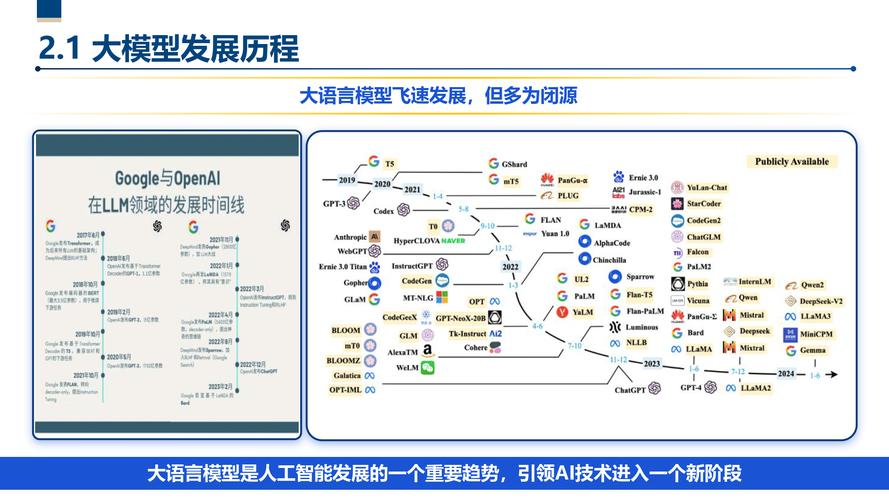 人工智能21个引爆点，哪些将重塑未来？-第1张图片-广州国自机器人