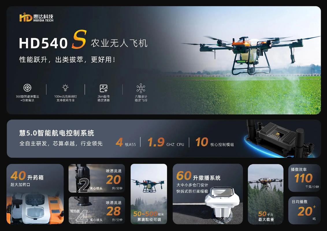 无人机农业植保的好处-第2张图片-广州国自机器人
