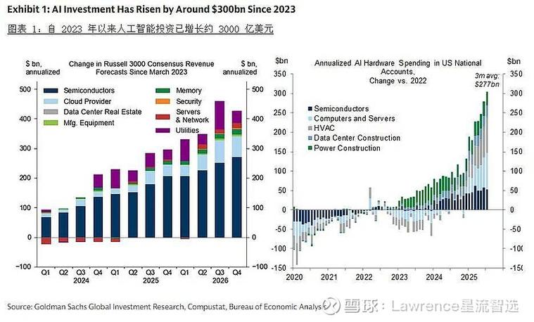 AI人才为何如此稀缺？-第3张图片-广州国自机器人