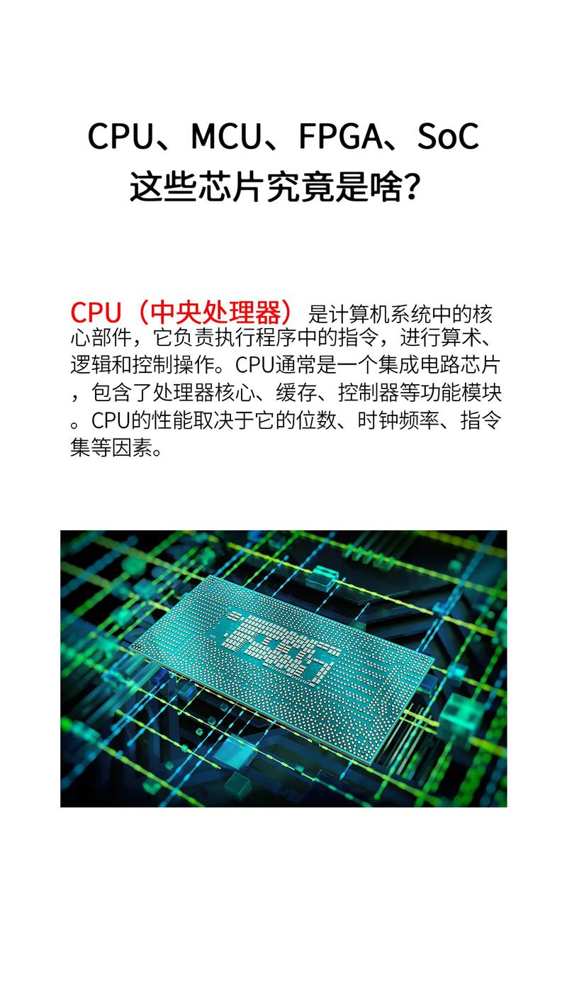 AI内部真的有芯片吗？-第3张图片-广州国自机器人