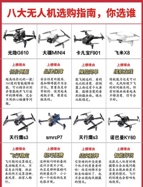 哪些品牌在做类无人机？-第1张图片-广州国自机器人