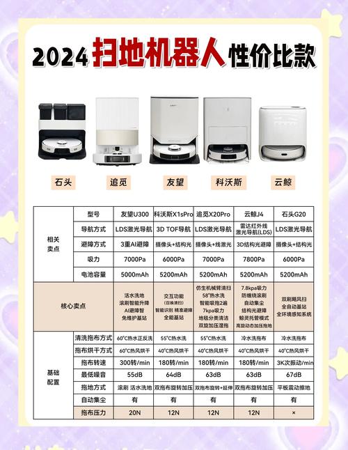 扫地机器人可共享吗？-第3张图片-广州国自机器人