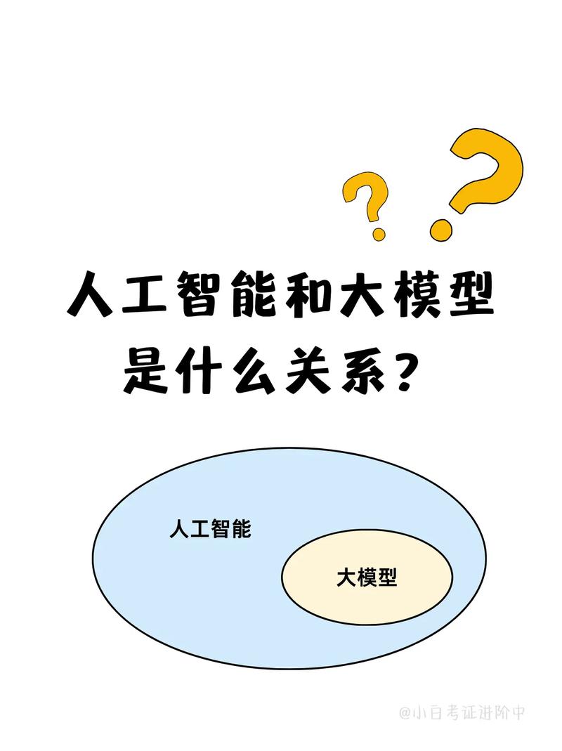 AI与人脑，本质差异究竟在哪？-第1张图片-广州国自机器人